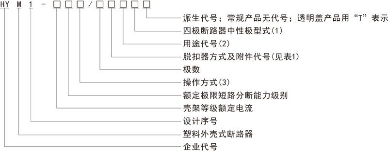 1650415938441890.png HYM1塑料外殼式斷路器樣本-1.png